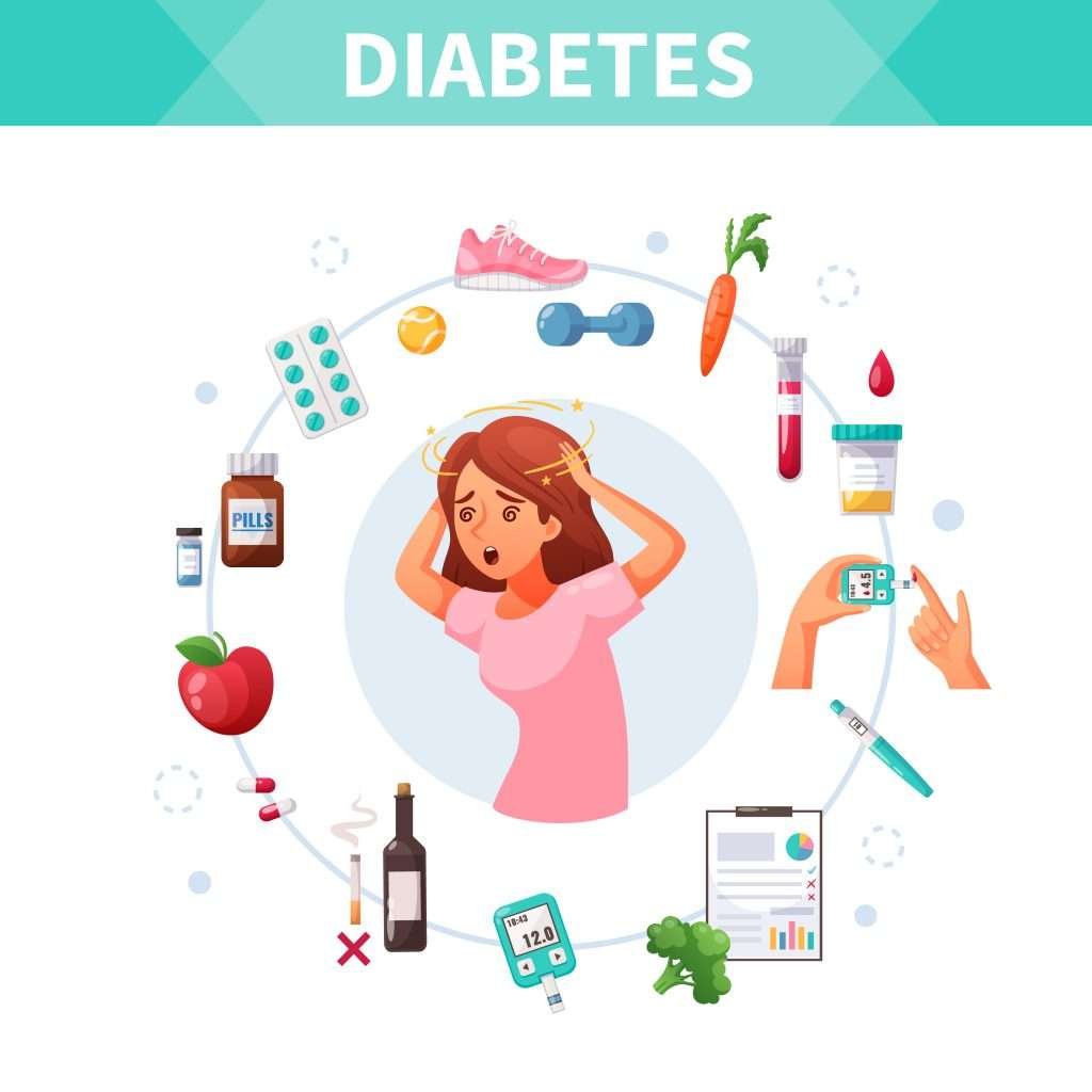 how to handle diabetes-related stress