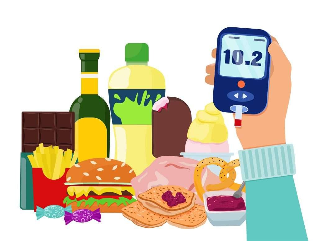 what foods raise blood sugar levels
